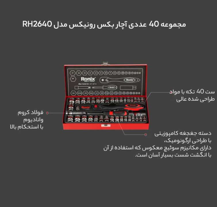 جعبه بکس رونیکس - 1